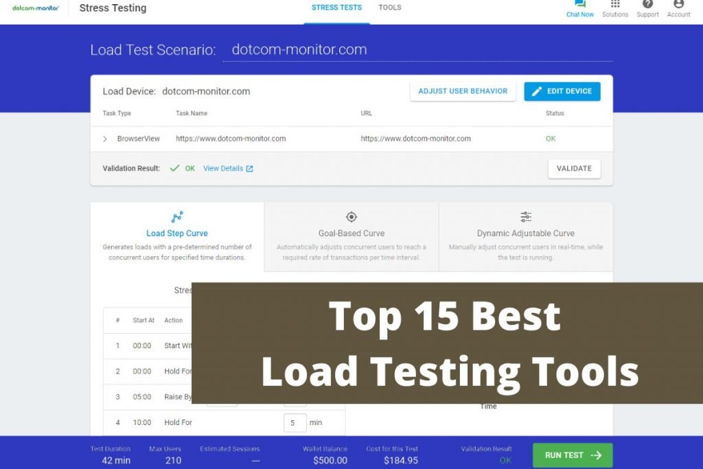 Top 15 Best Load Testing Tools in 2022 - Layman Solution